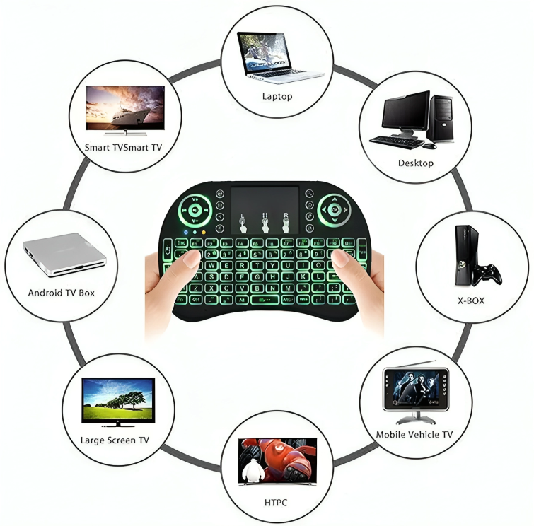 Mini Teclado Inalámbrico i8 2.4G con Touchpad – Retroiluminado RGB, Recargable y Portátil