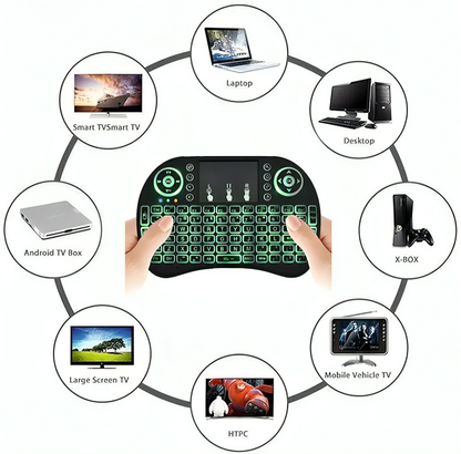 Mini Teclado Inalámbrico i8 2.4G con Touchpad – Retroiluminado RGB, Recargable y Portátil